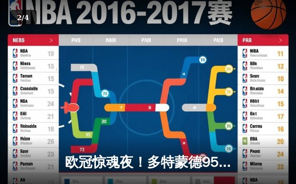 欧冠惊魂夜！多特蒙德95分钟绝平2-2皇马，贝林厄姆弑旧主后染血离场 - 2